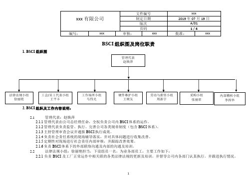 2. BSCI组织图及岗位职责