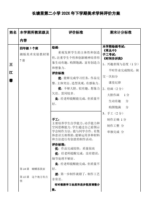 年下学期四年级上册美术期末考试方案刘正玲