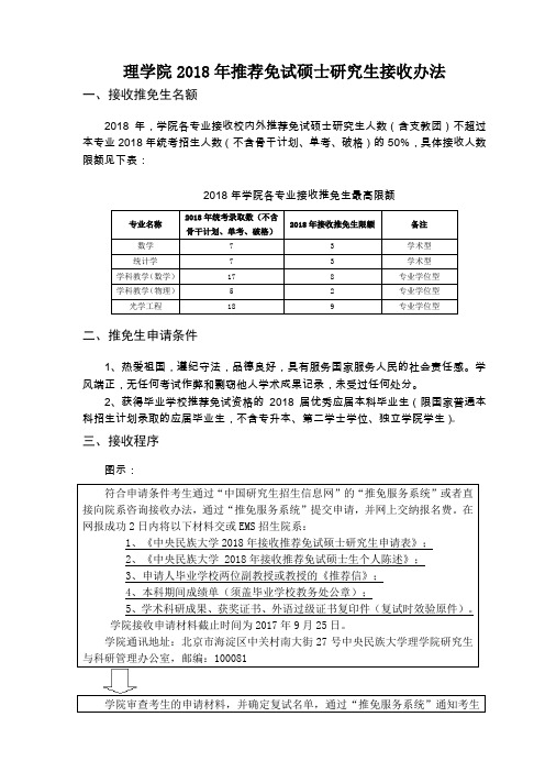 理学院2018年推荐免试硕士研究生接收办法