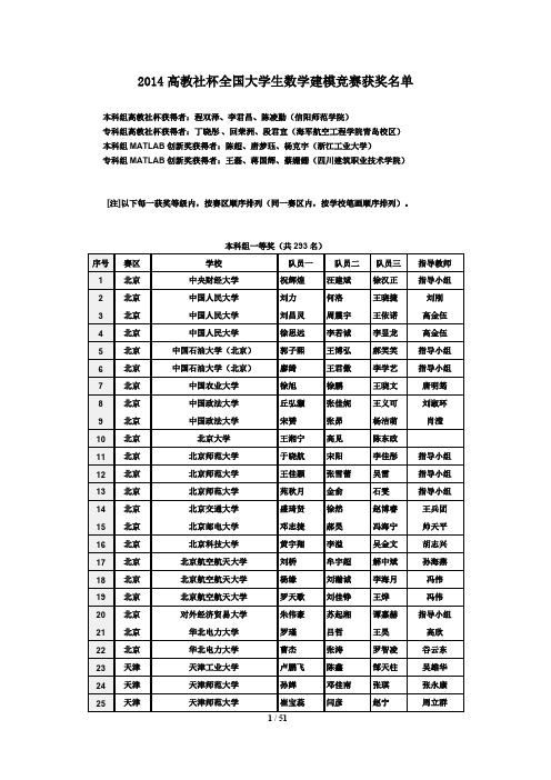 2014高教社杯全国大学生数学建模竞赛获奖名单