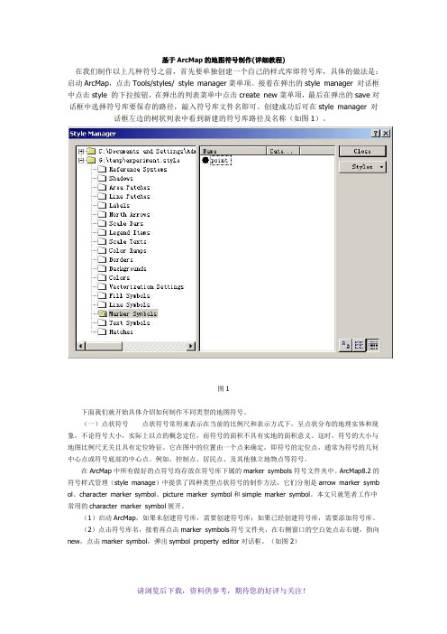 基于ArcMap的地图符号制作(详细教程)
