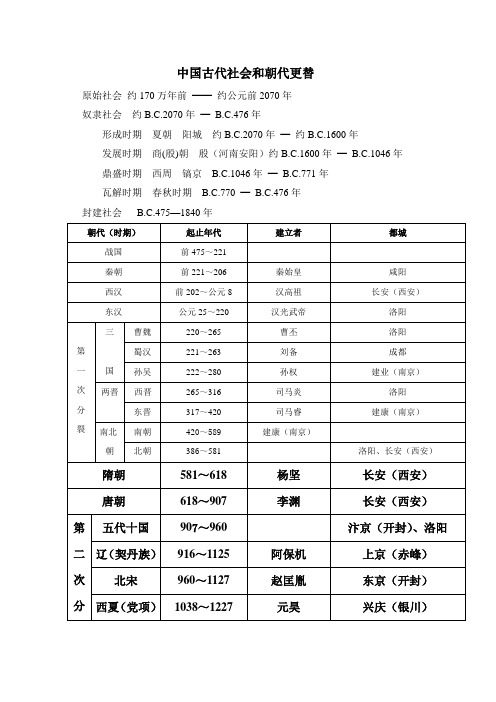 中国古代社会和朝代更替