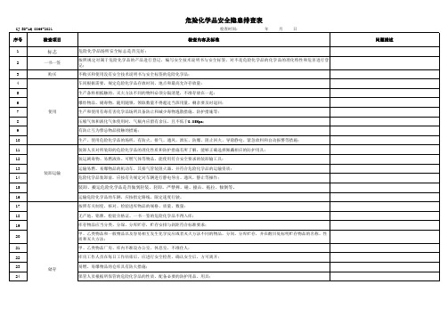 66危险化学品安全隐患排查表