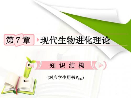 人教版教学课件2012高考生物总复习课件：7《现代生物进化理论》知识研习(新人教版必修2)(共22张PPT)