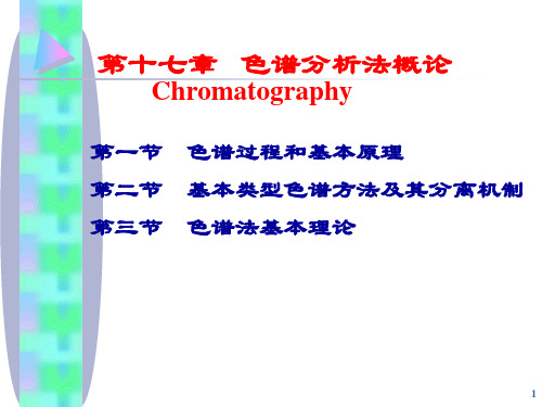 第十六章色谱分析法概论PPT课件