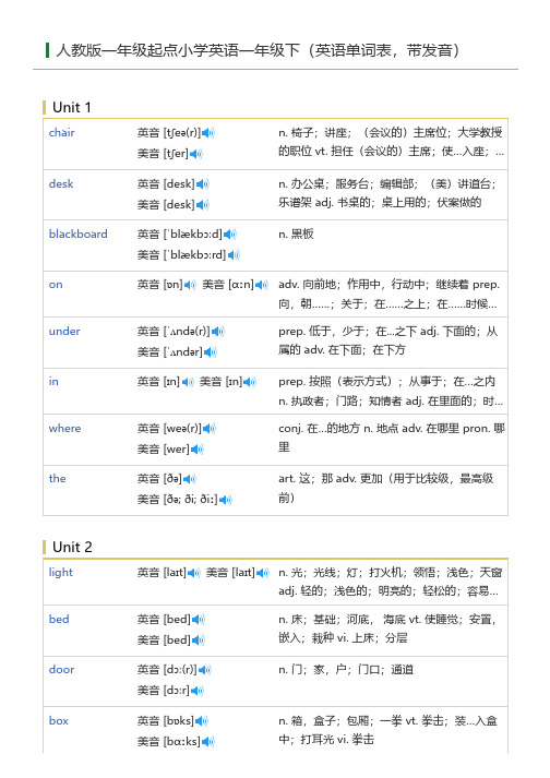 人教版一年级起点小学英语一年级下(英语单词表)