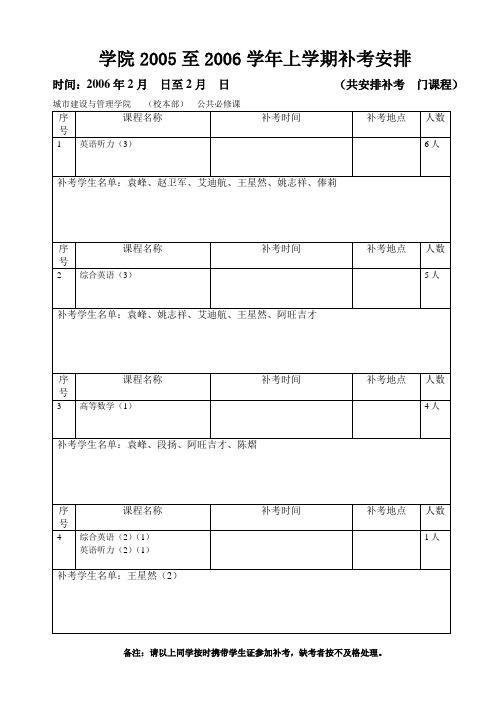 学院2005至2006学年上学期补考安排(精)