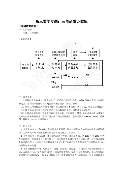 高三数学专题三角函数苏教版知识精讲