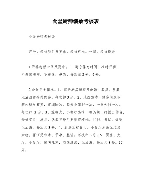 食堂厨师绩效考核表