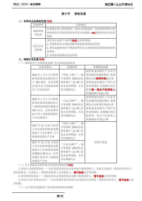 税法(2019)考试辅导第59讲_税收优惠(2)、应纳税额的计算(1)