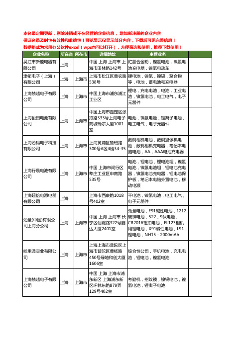 新版上海市镍氢电池工商企业公司商家名录名单联系方式大全110家