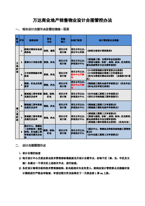 万达商业地产销售物业设计合图管控办法