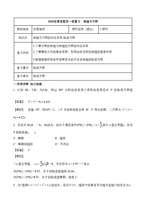 2020年高考数学一轮复习教案(全国通用版)-曲线与方程