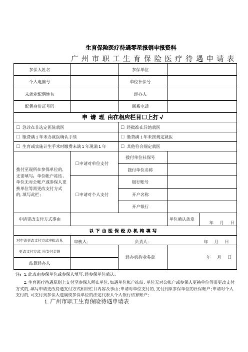 广州职工生育保险医疗待遇申请表