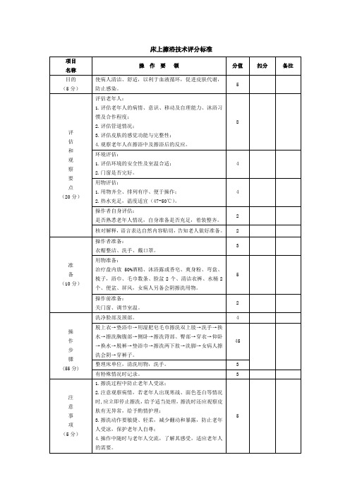 床上擦浴评分标准