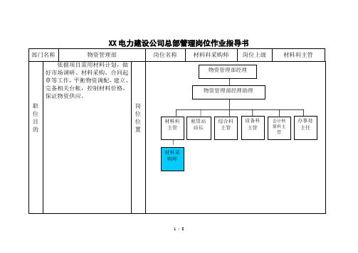 岗位作业指导书-材料科采购师