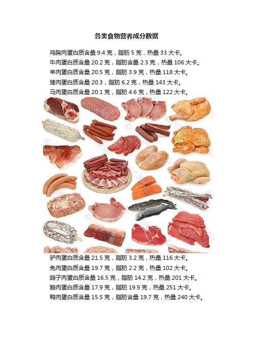 各类食物营养成分数据