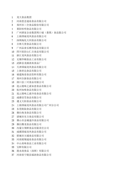 中国速冻食品企业名单