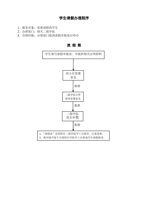 大学普通本专科生请假审批表