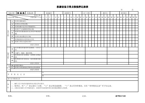 机械设备日常点检表