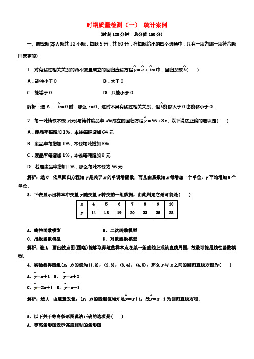 2017_2018学年高中数学时期质量检测一统计案例新人教A版选修1_2