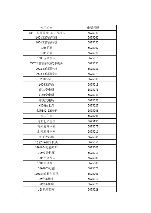 2015年电话表7.23