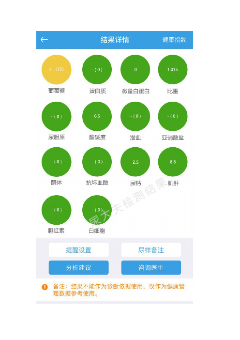 尿检葡萄糖异常专业解读