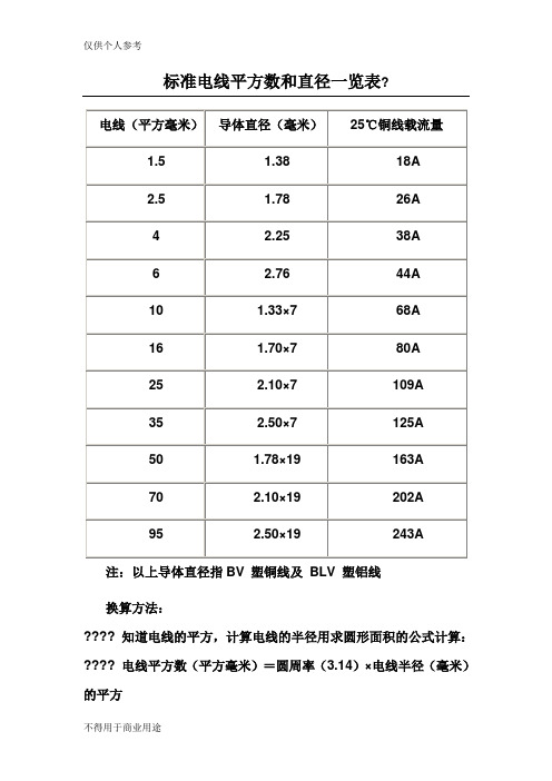 标准电线平方数和直径一览表