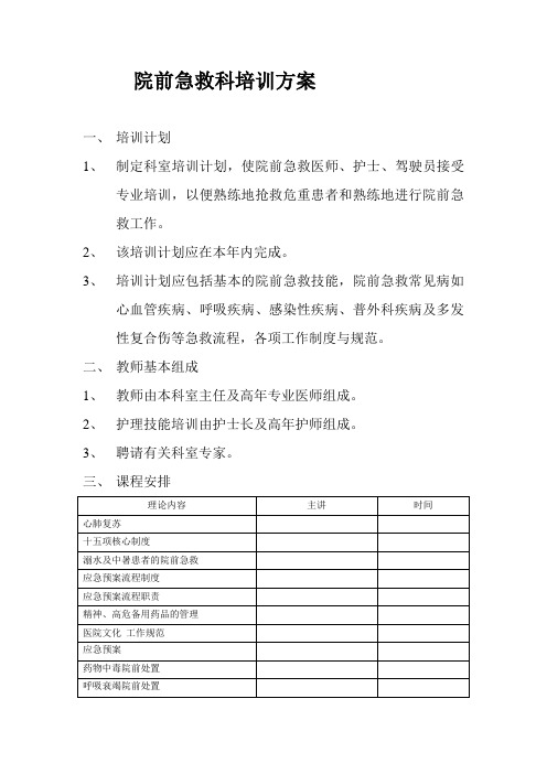 院前急救培训方案