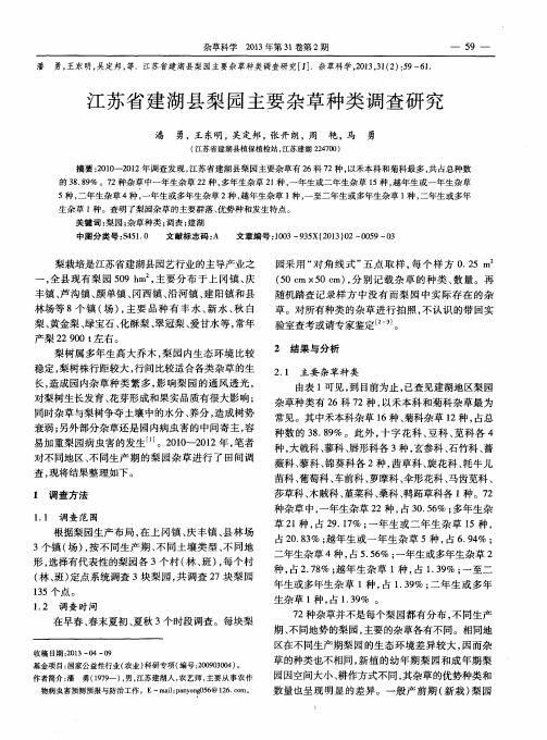 江苏省建湖县梨园主要杂草种类调查研究