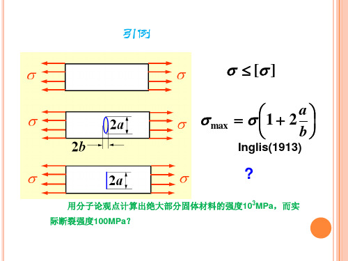 断裂力学