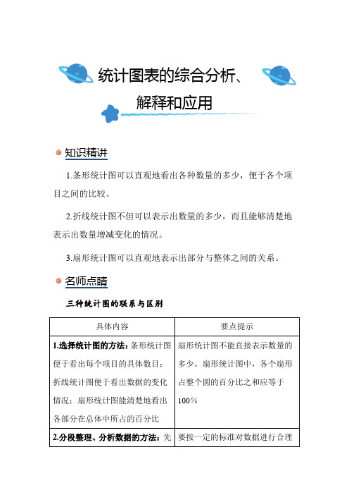 北师大版小学数学六年级上册《统计图表的综合分析、解释和应用》知识点讲解总结练习解析