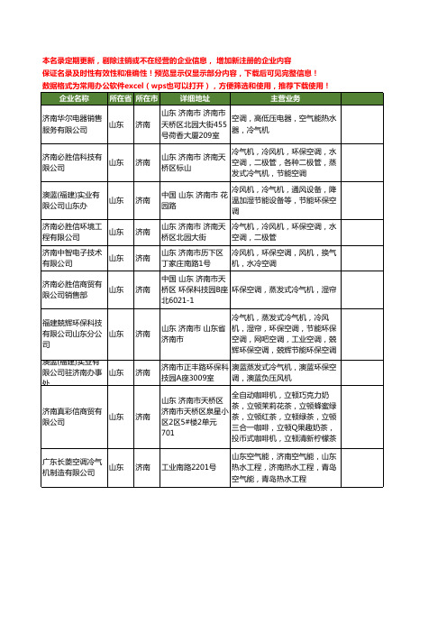 新版山东省济南冷气机工商企业公司商家名录名单联系方式大全10家