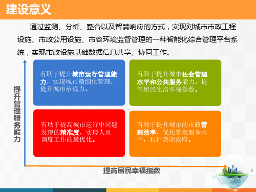 智慧市政解决方案