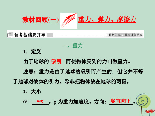 高三物理二轮复习课件相互作用 牛顿动动定律 教材回顾(一) 重力、弹力、摩擦力