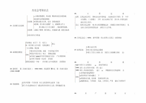 北京高中历史会考知识点总结