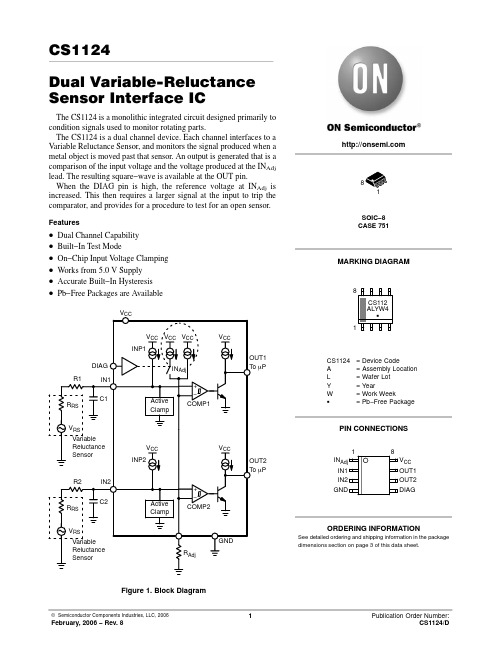 CS1124资料