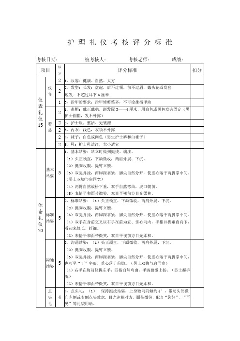 礼仪评分标准