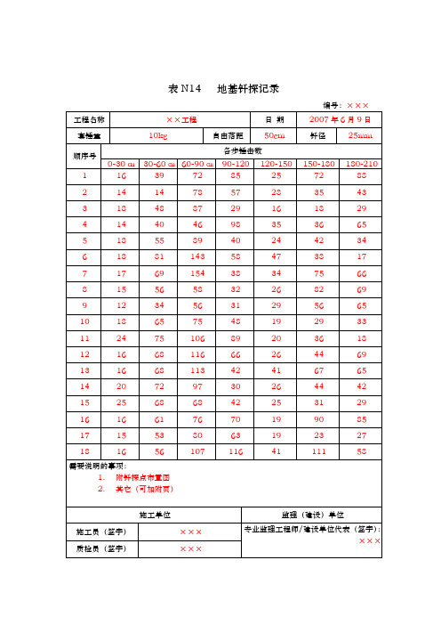 施工资料表格填写范例