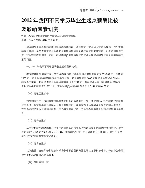 2012年我国不同学历毕业生起点薪酬比较及影响因素研究