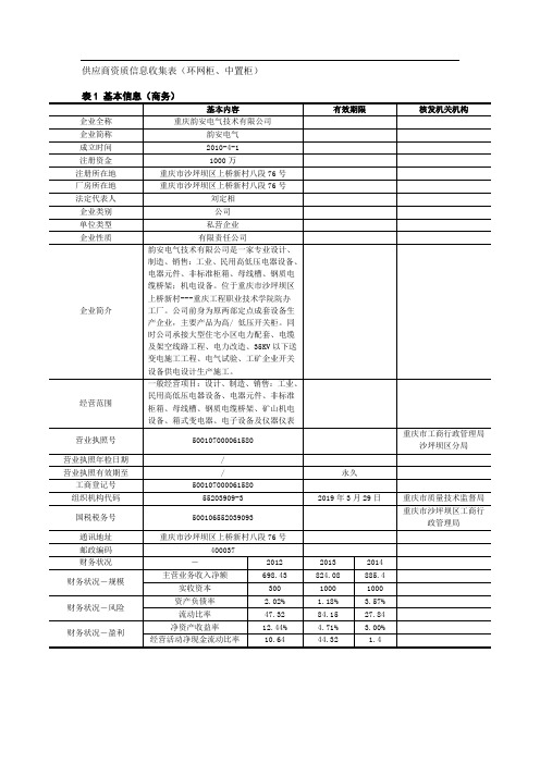 供应商资质信息收集表-10kv环网柜、中置柜