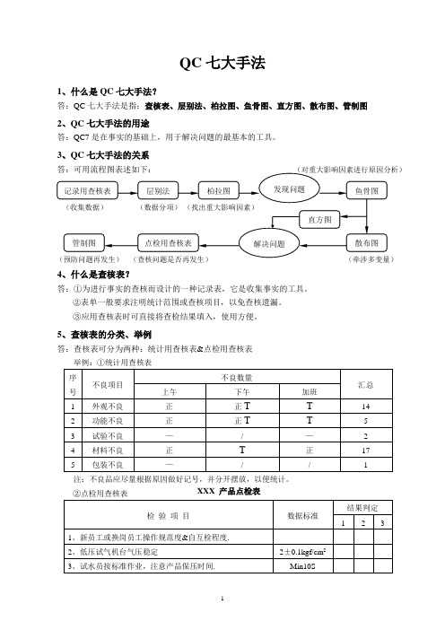 QC七大手法~问答