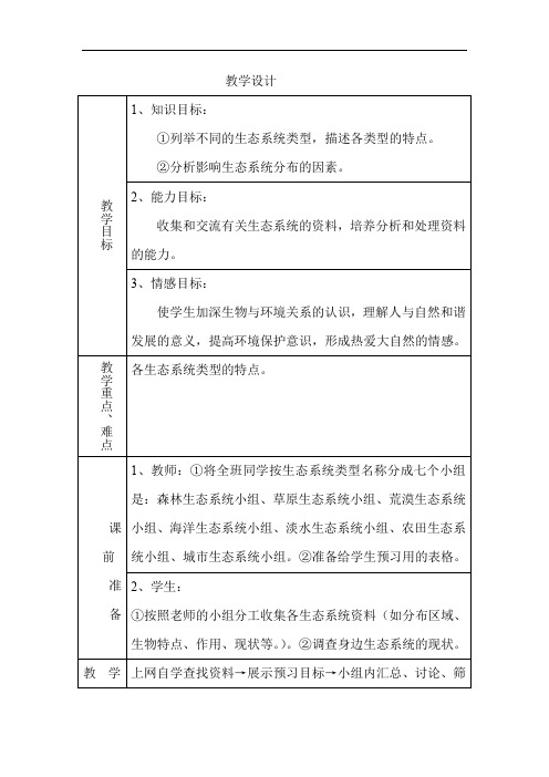 初中生物_生态系统的类型教学设计学情分析教材分析课后反思