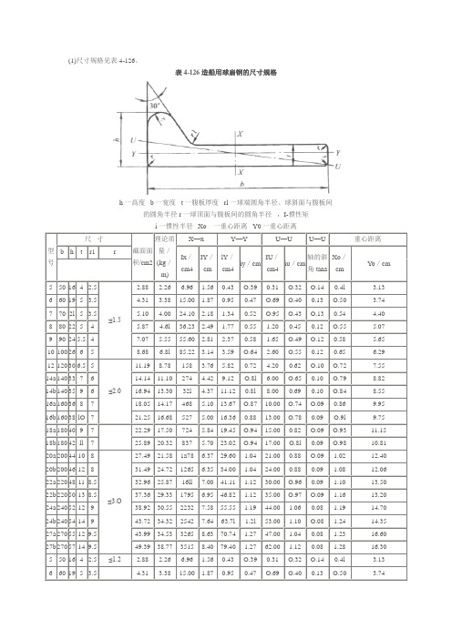 球扁钢尺寸