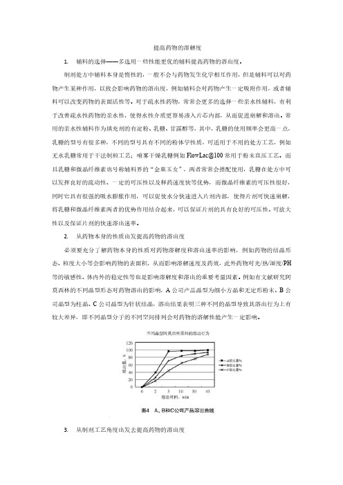 提高药物溶解度