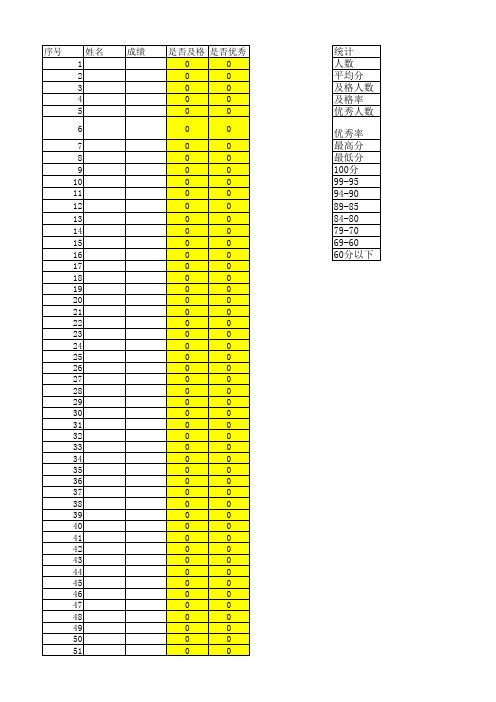 五、六年级成绩单