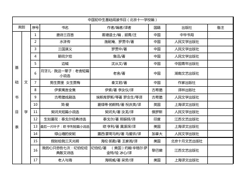 北京十一学校初中阅读书单