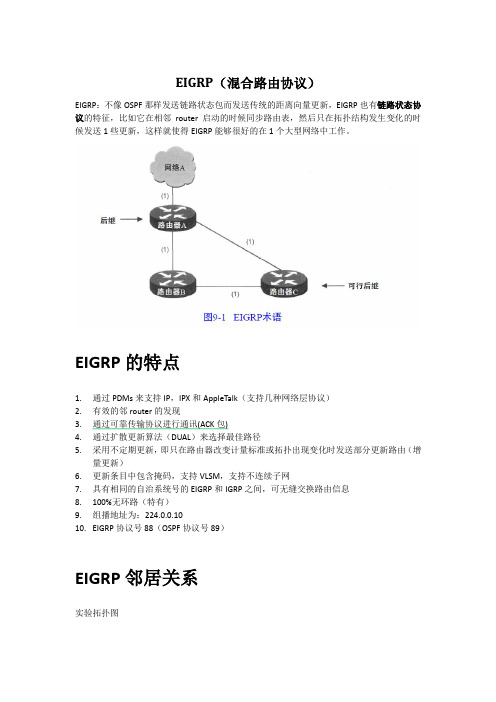 EIGRP-CCNP