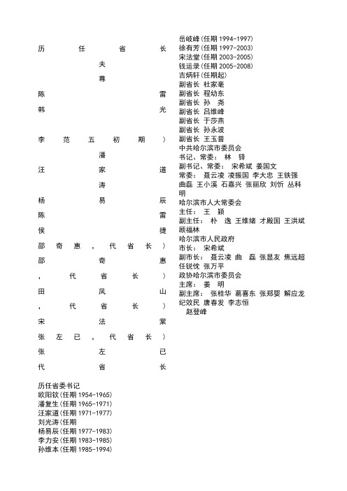 黑龙江省历任省长名单