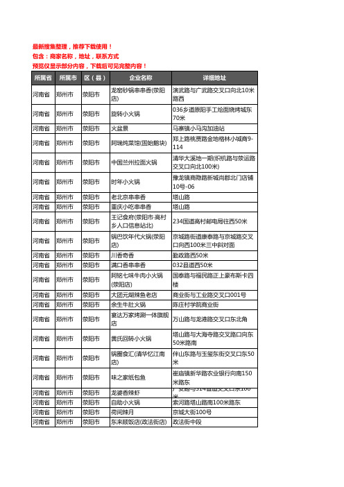 新版河南省郑州市荥阳市火锅店企业公司商家户名录单联系方式地址大全206家